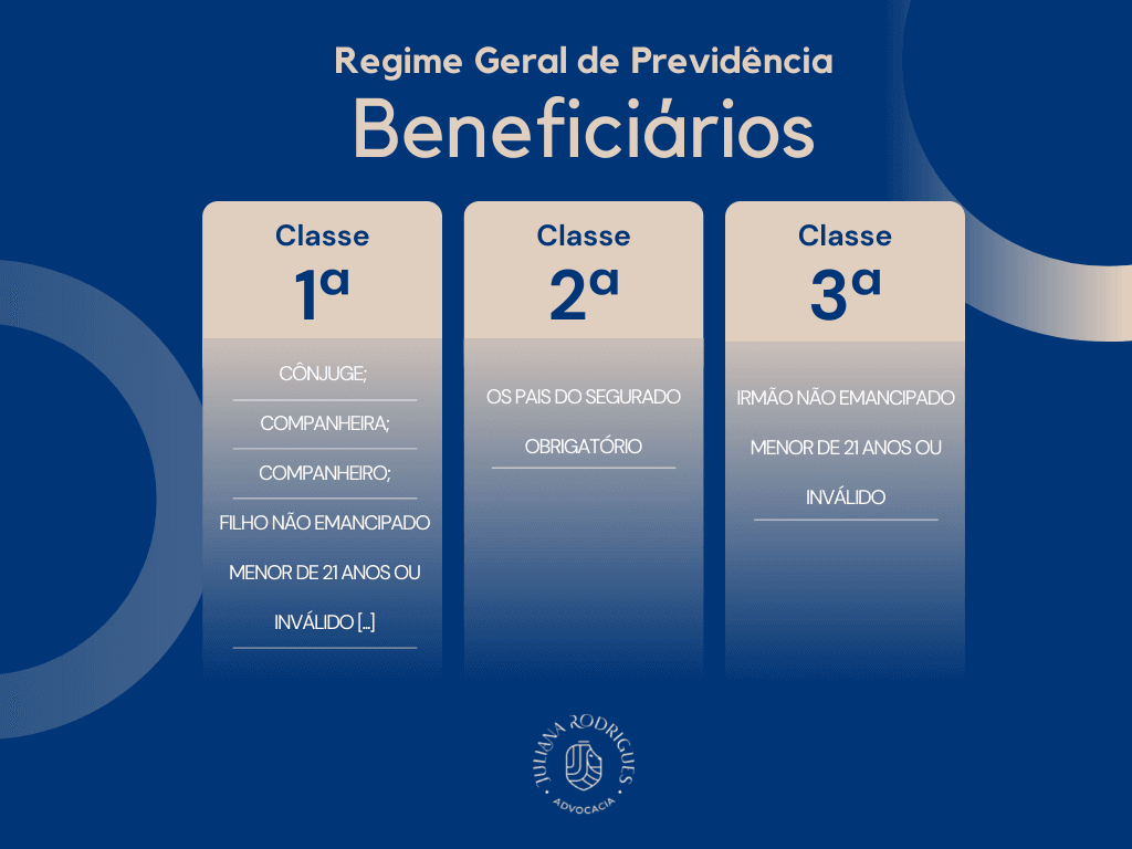 Explicação de quem são beneficiário da pensão de acordo com a lei