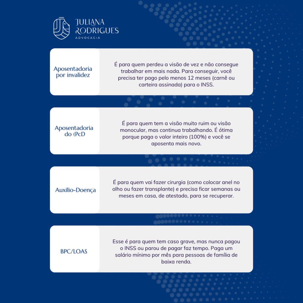 beneficios do INSS para quem tem CID H18.6